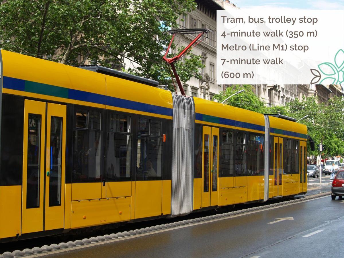 Jobelhome * Budapest